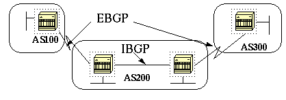 BGPHTML.fig_1